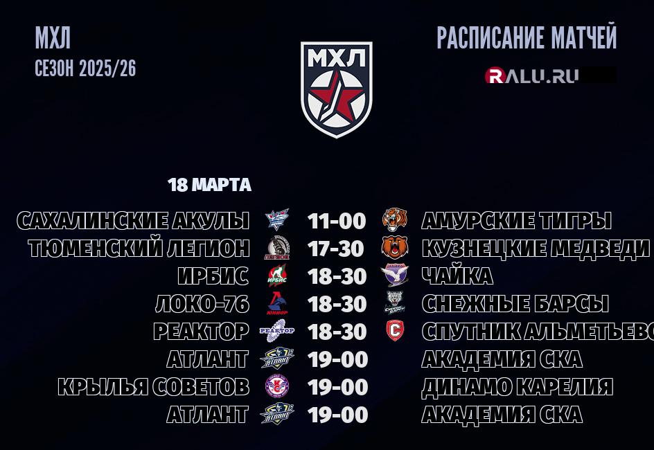 Ближайшие матчи чемпионата чемпионата МХЛ