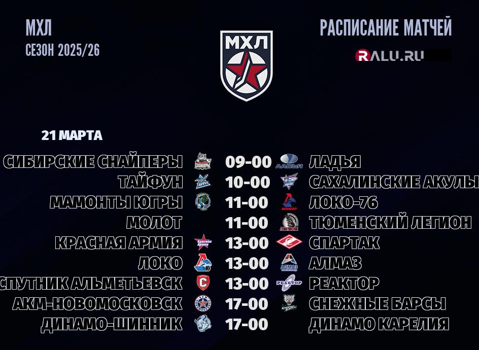 Ближайшие матчи чемпионата чемпионата МХЛ