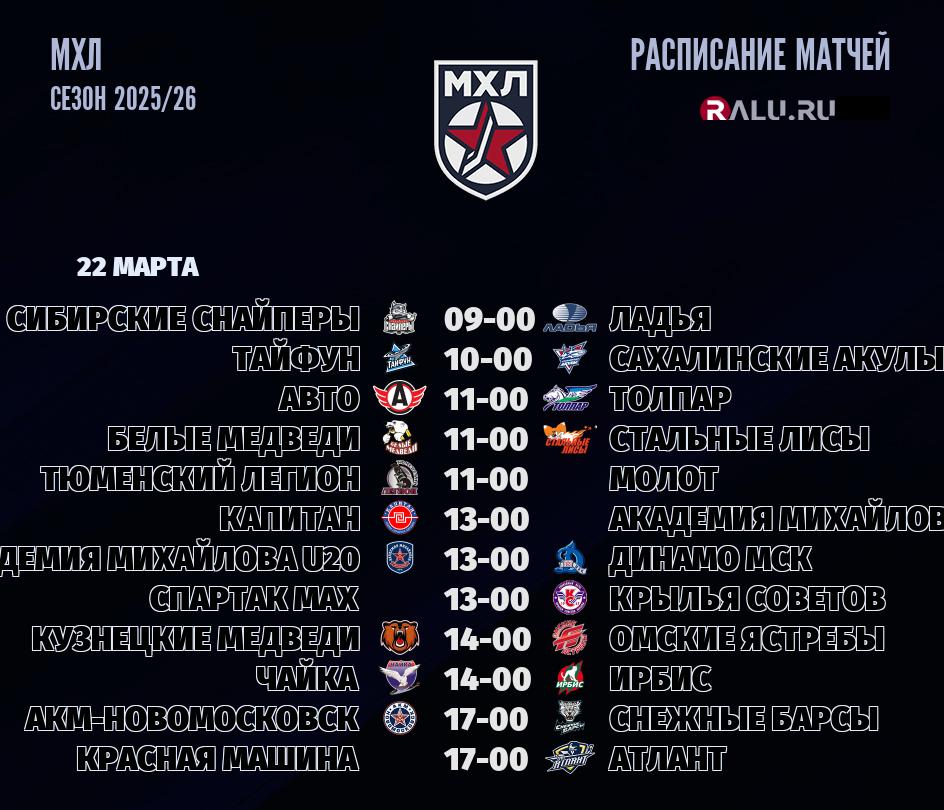 Ближайшие матчи чемпионата чемпионата МХЛ