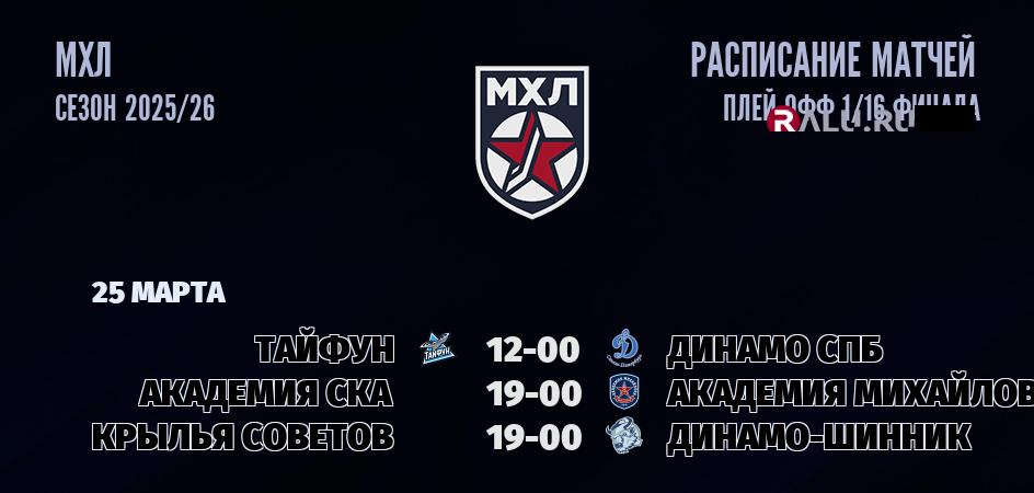 Ближайшие матчи чемпионата чемпионата МХЛ