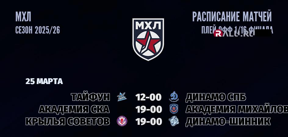 Ближайшие матчи чемпионата чемпионата МХЛ