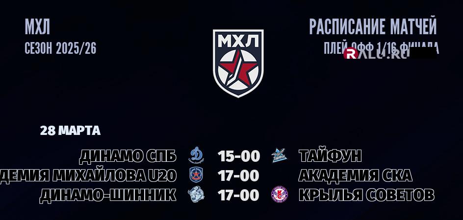 Ближайшие матчи чемпионата чемпионата МХЛ