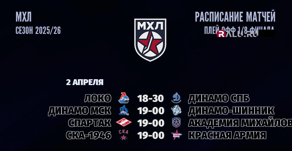 Ближайшие матчи чемпионата чемпионата МХЛ