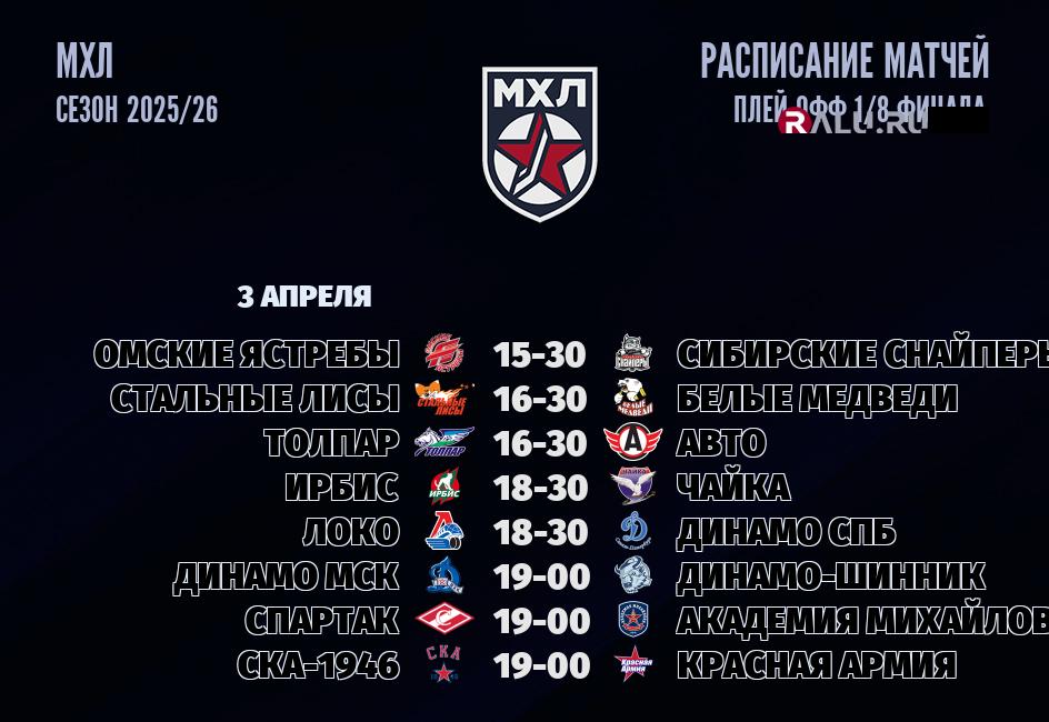 Ближайшие матчи чемпионата чемпионата МХЛ
