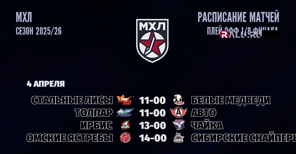 Ближайшие матчи чемпионата чемпионата МХЛ