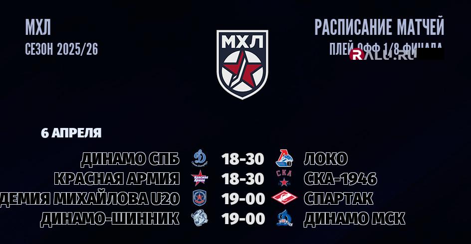 Ближайшие матчи чемпионата чемпионата МХЛ