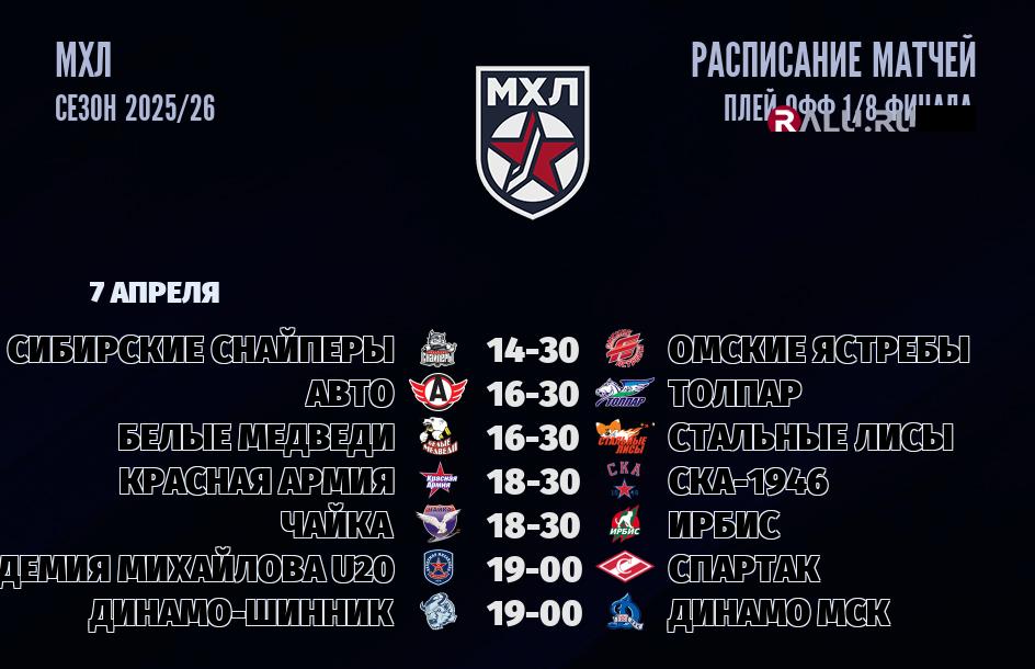 Ближайшие матчи чемпионата чемпионата МХЛ