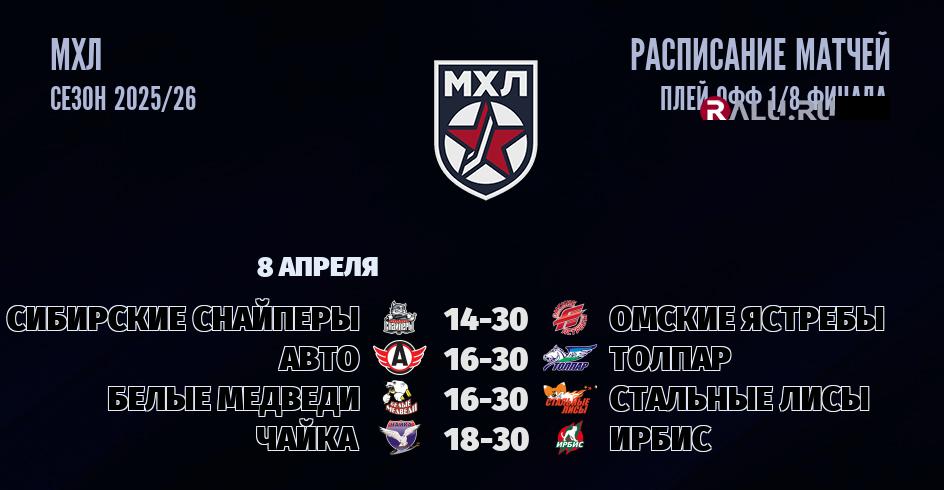 Ближайшие матчи чемпионата чемпионата МХЛ