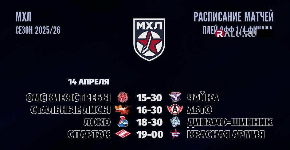 Ближайшие матчи чемпионата чемпионата МХЛ