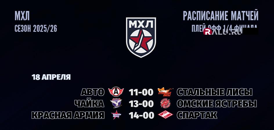 Ближайшие матчи чемпионата чемпионата МХЛ