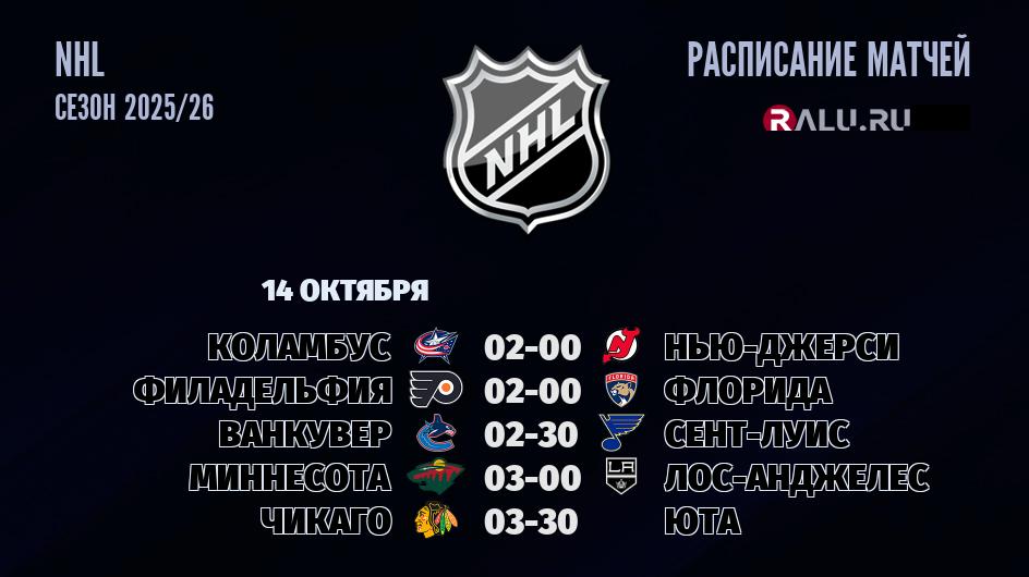 Ближайшие матчи чемпионата чемпионата NHL