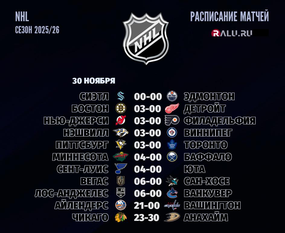 Ближайшие матчи чемпионата чемпионата NHL