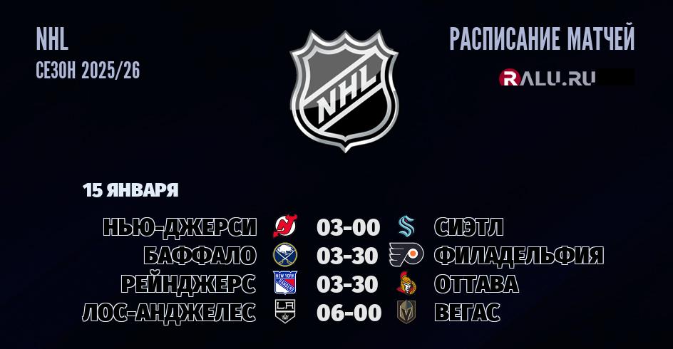 Ближайшие матчи чемпионата чемпионата NHL