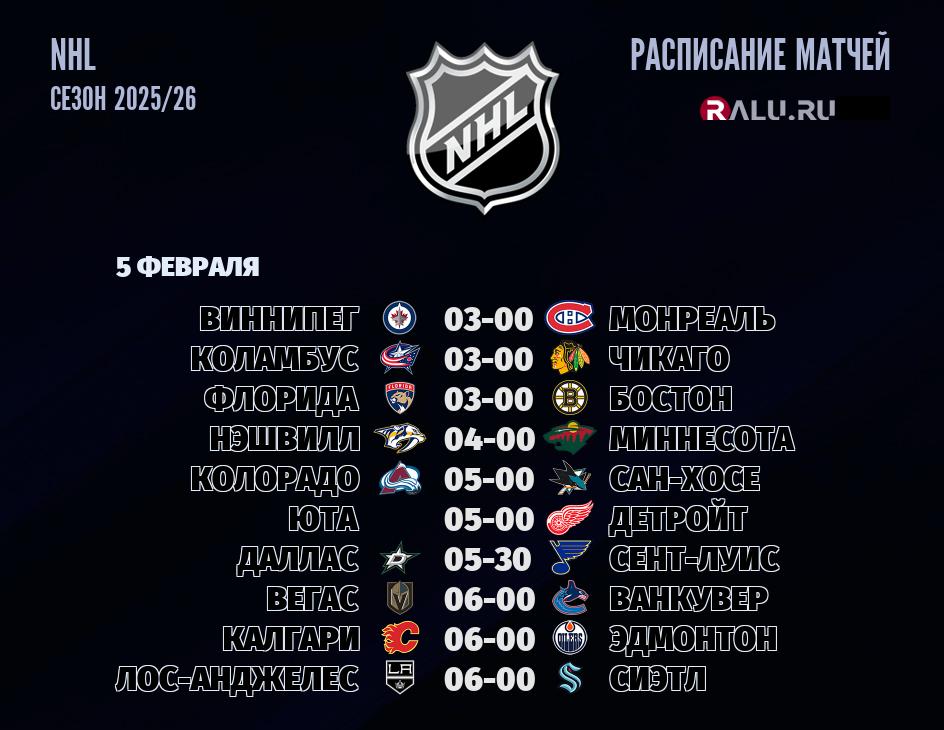 Ближайшие матчи чемпионата чемпионата NHL