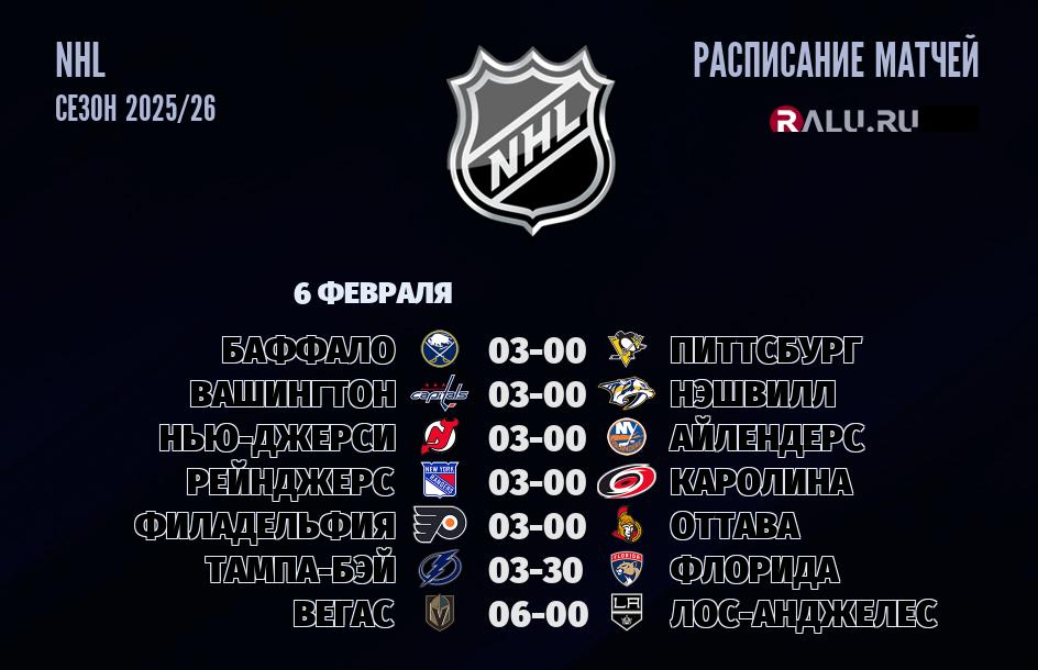 Ближайшие матчи чемпионата чемпионата NHL