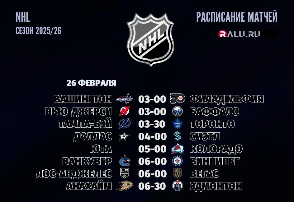 Ближайшие матчи чемпионата чемпионата NHL
