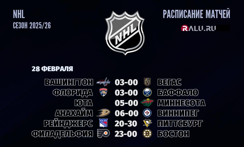 Ближайшие матчи чемпионата чемпионата NHL