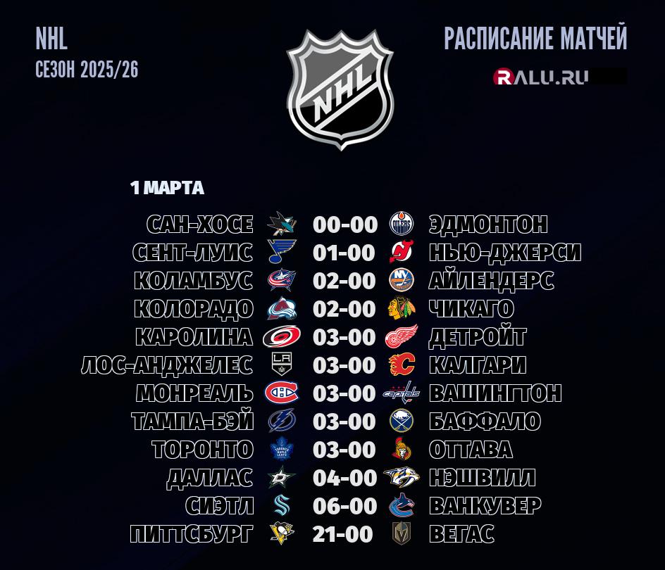 Ближайшие матчи чемпионата чемпионата NHL
