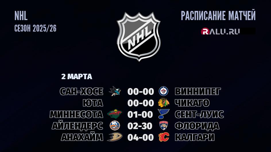 Ближайшие матчи чемпионата чемпионата NHL