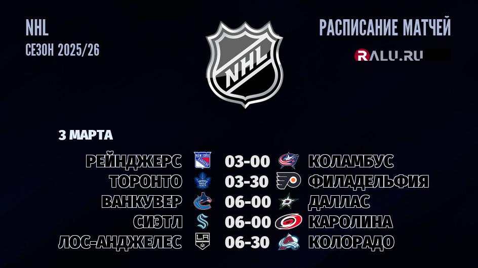 Ближайшие матчи чемпионата чемпионата NHL