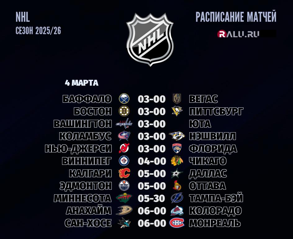 Ближайшие матчи чемпионата чемпионата NHL