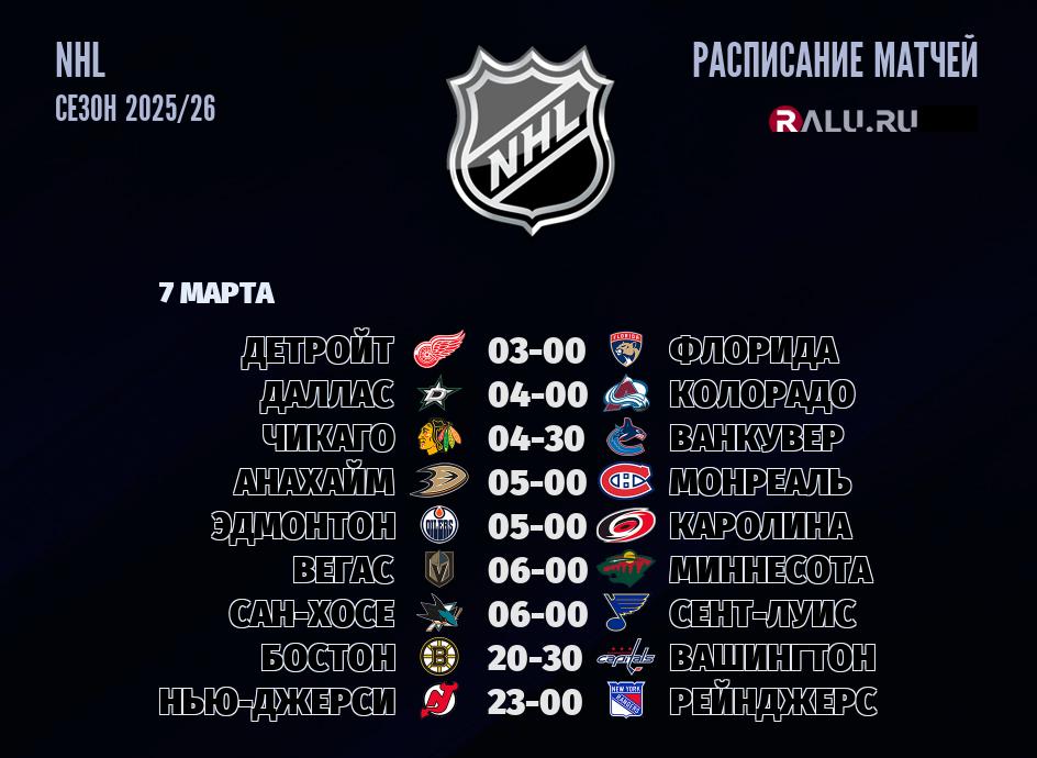 Ближайшие матчи чемпионата чемпионата NHL