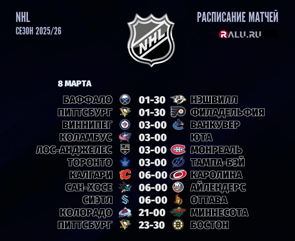 Ближайшие матчи чемпионата чемпионата NHL