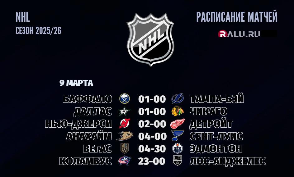 Ближайшие матчи чемпионата чемпионата NHL