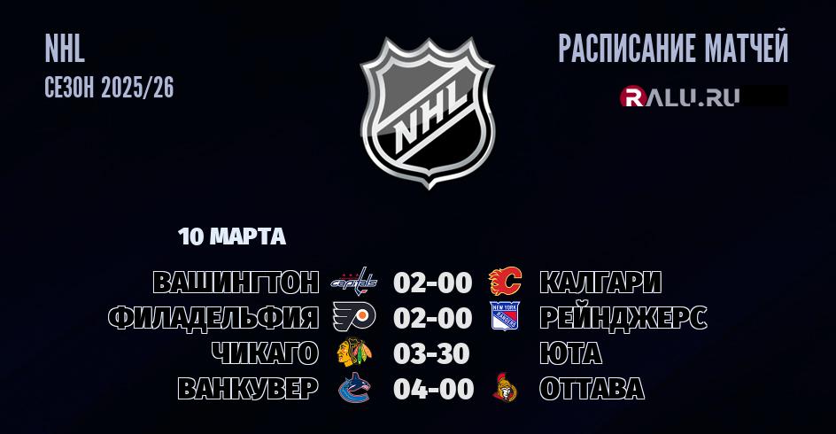 Ближайшие матчи чемпионата чемпионата NHL