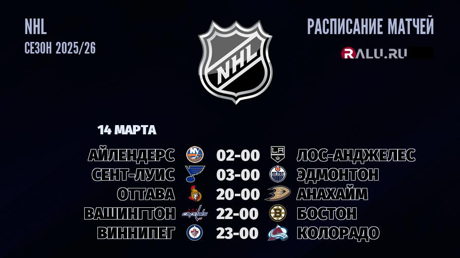 Ближайшие матчи чемпионата чемпионата NHL