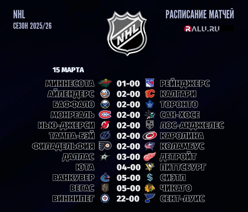 Ближайшие матчи чемпионата чемпионата NHL