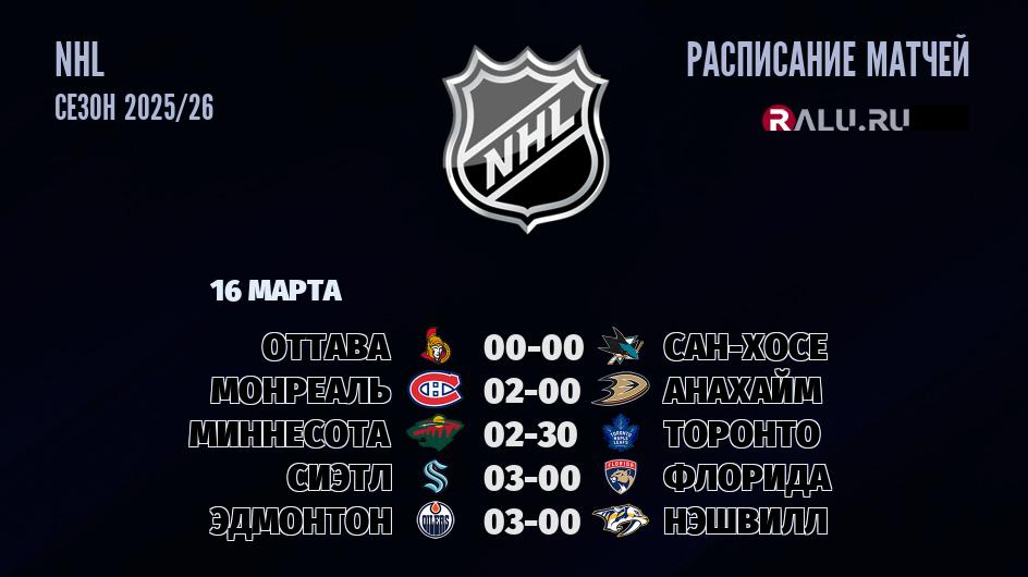 Ближайшие матчи чемпионата чемпионата NHL