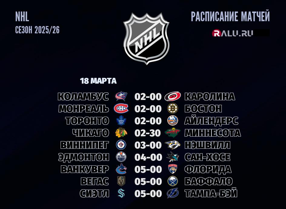 Ближайшие матчи чемпионата чемпионата NHL