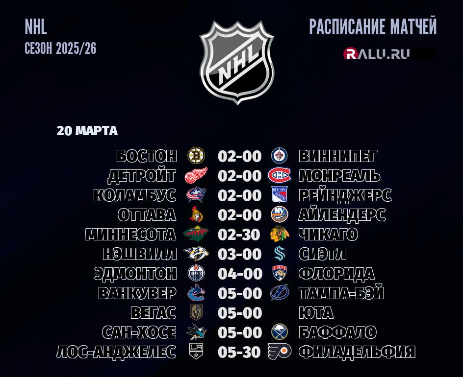 Ближайшие матчи чемпионата чемпионата NHL
