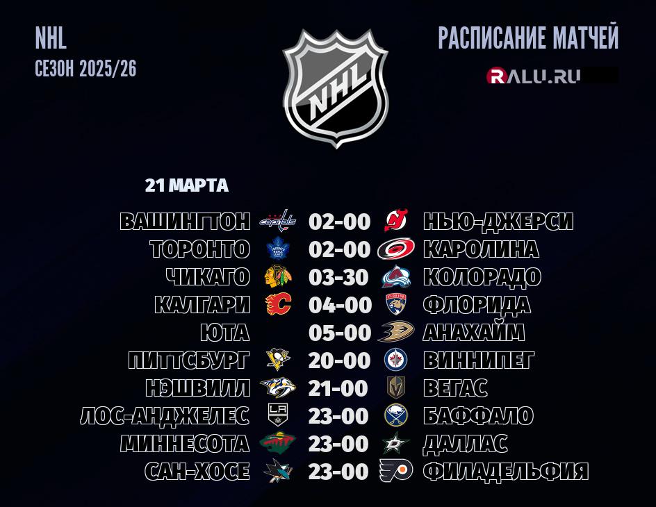 Ближайшие матчи чемпионата чемпионата NHL