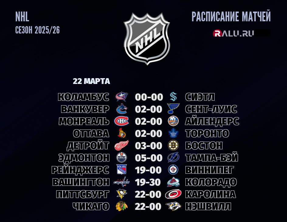 Ближайшие матчи чемпионата чемпионата NHL