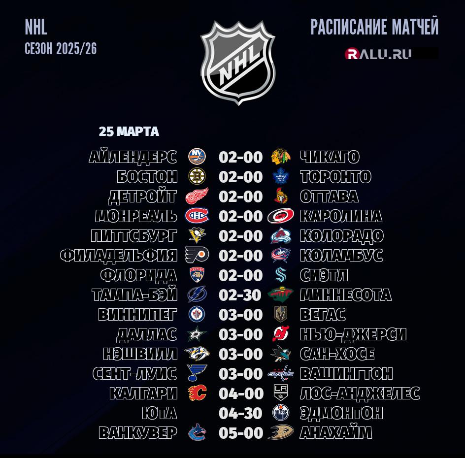 Ближайшие матчи чемпионата чемпионата NHL