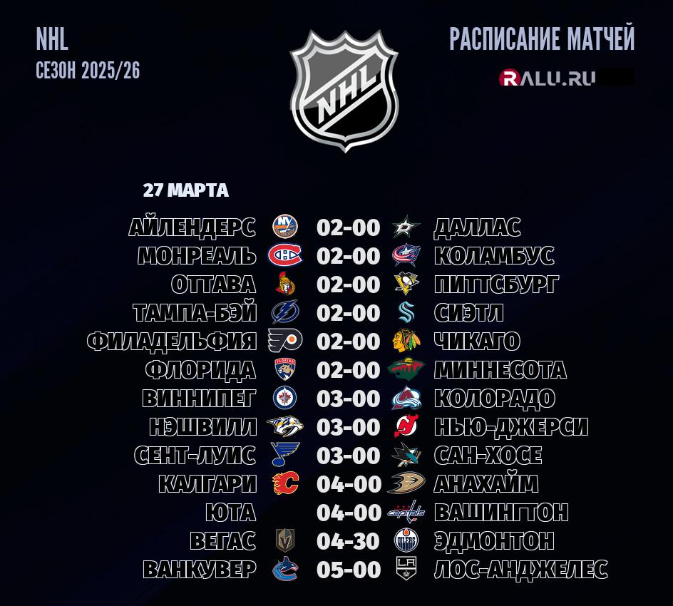 Ближайшие матчи чемпионата чемпионата NHL