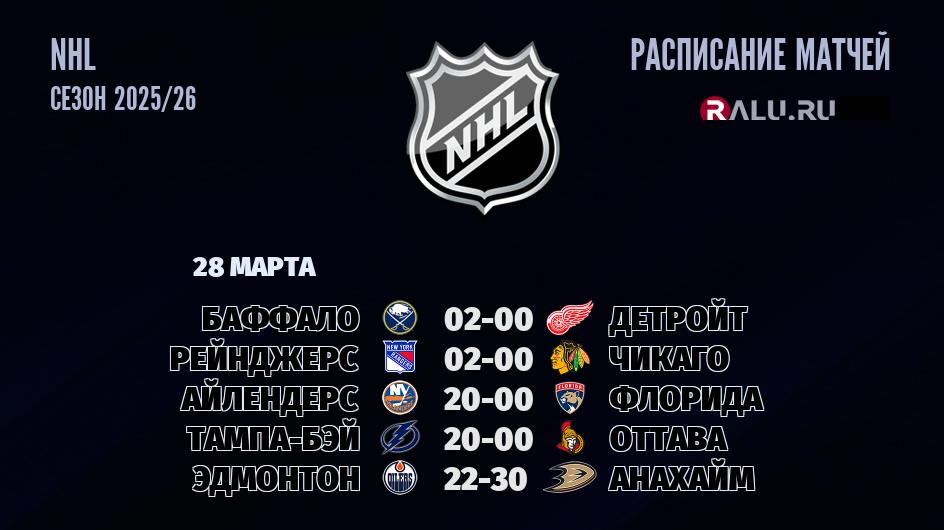 Ближайшие матчи чемпионата чемпионата NHL
