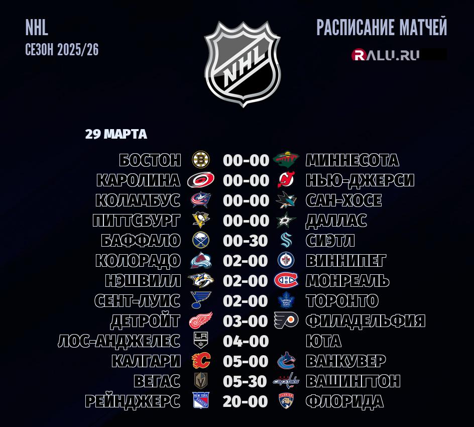 Ближайшие матчи чемпионата чемпионата NHL
