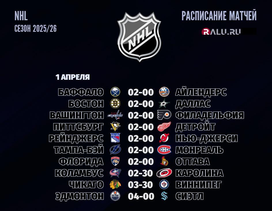 Ближайшие матчи чемпионата чемпионата NHL