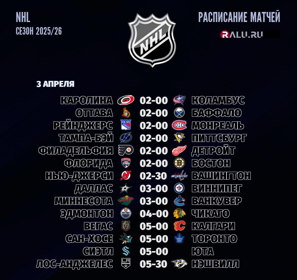 Ближайшие матчи чемпионата чемпионата NHL