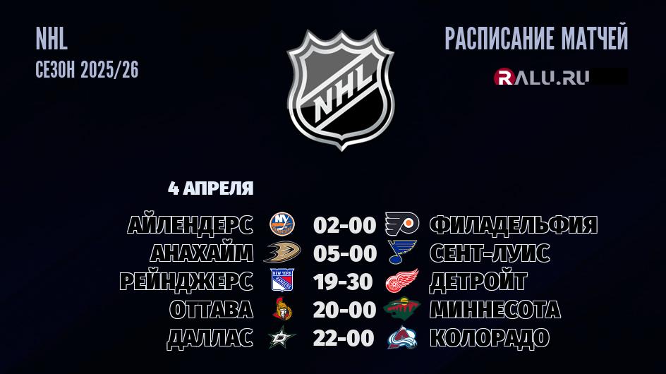 Ближайшие матчи чемпионата чемпионата NHL
