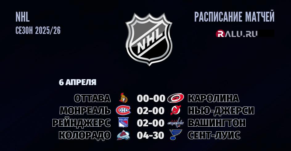 Ближайшие матчи чемпионата чемпионата NHL