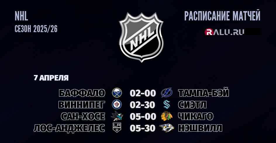 Ближайшие матчи чемпионата чемпионата NHL