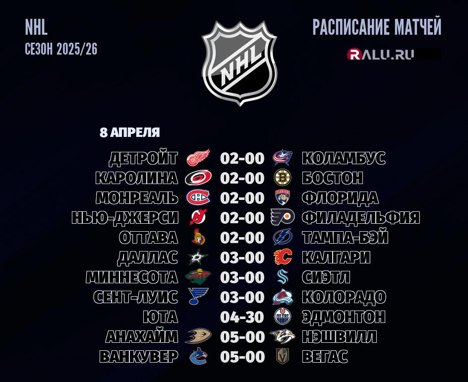 Ближайшие матчи чемпионата чемпионата NHL