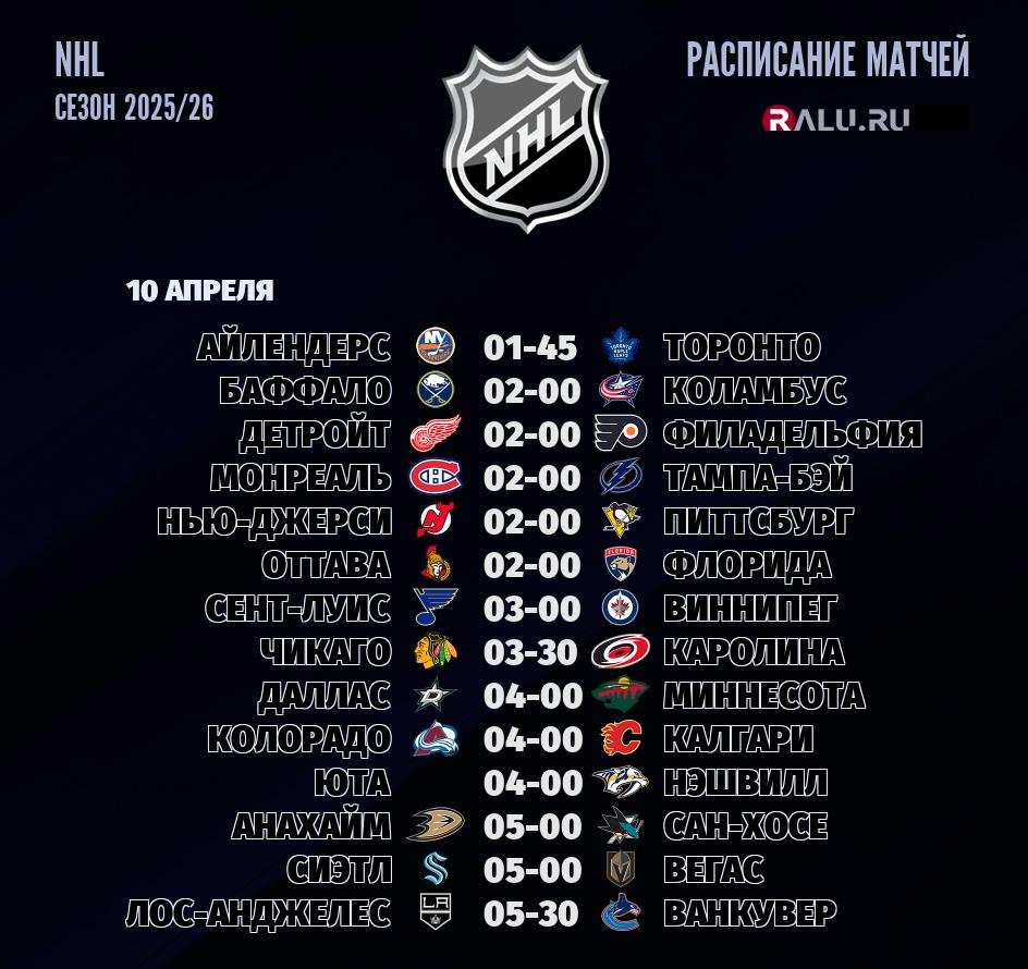 Ближайшие матчи чемпионата чемпионата NHL