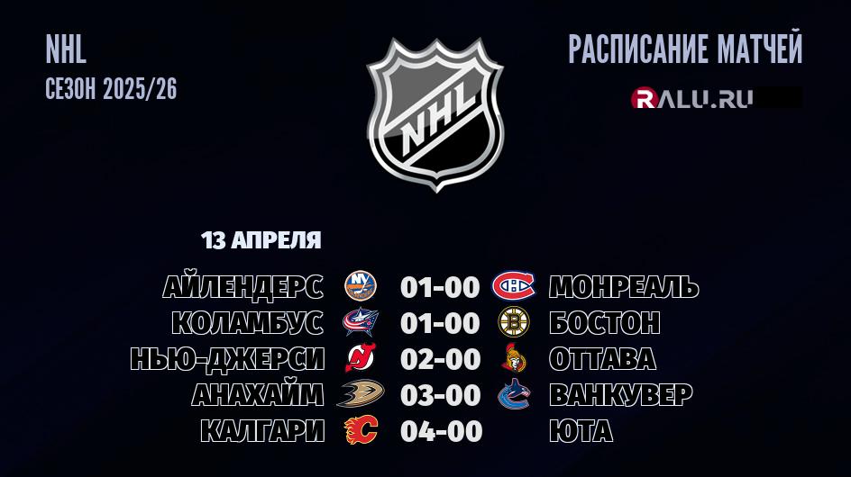 Ближайшие матчи чемпионата чемпионата NHL