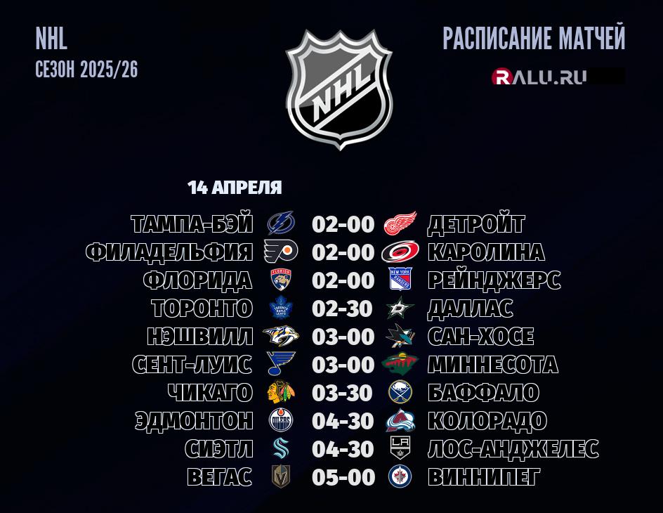 Ближайшие матчи чемпионата чемпионата NHL