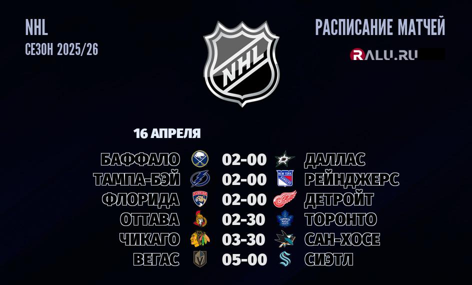 Ближайшие матчи чемпионата чемпионата NHL